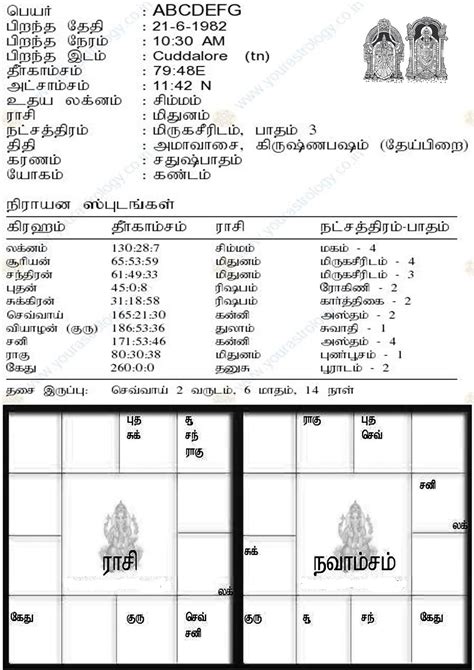 online birth chart tamil|Free Jathagam Calculator,தமிழ் ஜாதக கணிதம் Tamil。